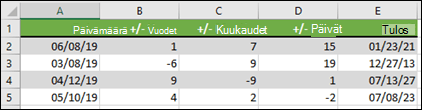PÄIVÄYS-funktiolla voit lisätä vuosia, kuukausia tai päiviä päivämäärään tai vähentää niitä.