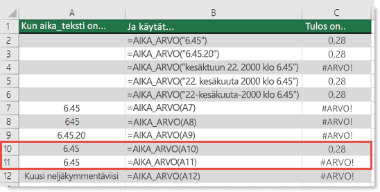 Erilaisten AIKA_ARVO-funktioiden tulokset