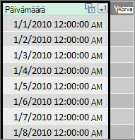 Päivämääräsarake Power Pivotissa