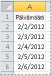 Muunnetut päivämäärät