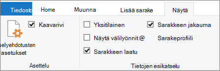 Power Query -editori valintanauhan Näytä-välilehden Tietojen profilointi -asetukset