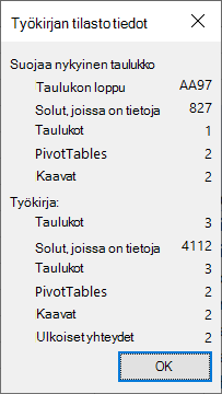 Työkirjan tilastot -valintaikkuna.