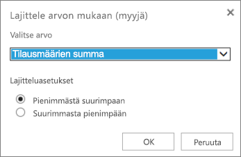 Lajittele arvon mukaan -ruutu