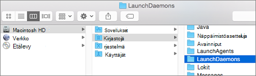 Siirry ensin Kirjasto-kansioon ja sitten LaunchDaemons-kansioon