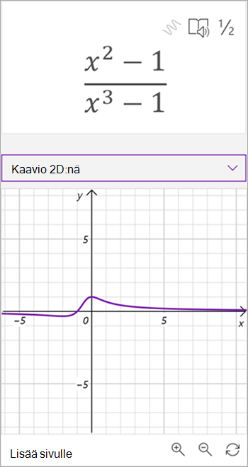 näyttökuva matemaattisen avustajan luomasta kaaviosta kaavalle x neliö - 1 yli x kolmannelle miinus 1:lle