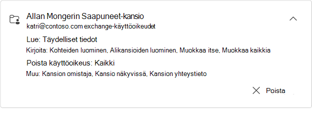 Allan Munderin laajennettu jaettu kansiokortti