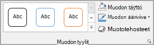 Muodon tyylit