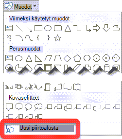 Piirtoalustan valitseminen