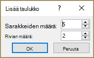 PowerPointin Lisää taulukko -valintaikkuna