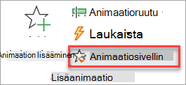 Animaatiot-välilehden Animaatiosivellin-painikkeen sijainti.