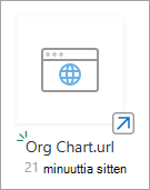 Näyttökuva sharepointin modernin tiedostokirjaston uudesta URL-osoitteesta.