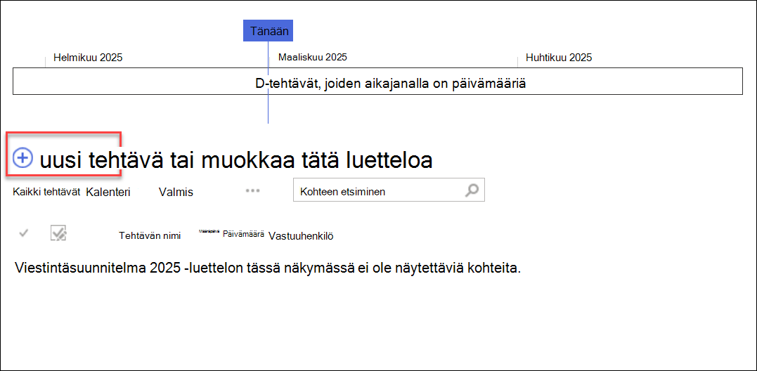 Tehtävän aikajana, lisää tehtäviä valitsemalla Uusi +