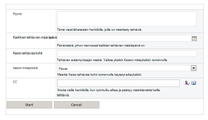 Työnkulkunäytön kuva