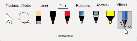 Käsinkirjoituseditorityökalun valitseminen