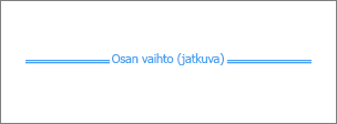 Osanvaihdon kuva
