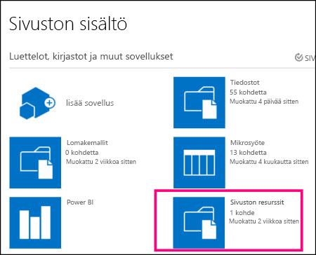 SharePoint Onlinen yksinkertaisen sivuston Sivuston sisältö -sivu, jossa Sivustoresurssit-ruutu on korostettuna