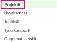 Taidetta usealle aikajanalle -artikkelit