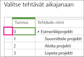MT04 - Valitse tehtävä