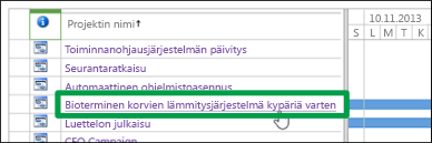 Projektikeskus