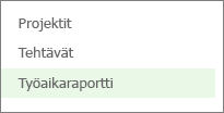 Pikakäynnistys-alueen työaikaraportti