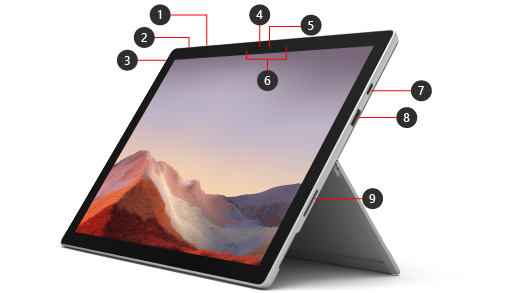 Surface Pro 7+ -laitteen etuosa, jossa on laitteiston ominaisuuksia ilmaisevat numerot.