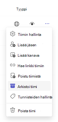 Arkisto.