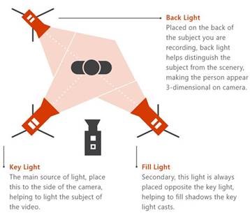 a5fe85f2-e7e0-45b0-b670-1b39dd086894