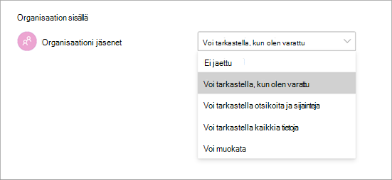 Näyttökuva, jossa näkyvät erilaiset käyttöoikeudet, kun kalenteri jaetaan Teamsissa.
