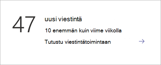 Viestintä-tietoruutu
