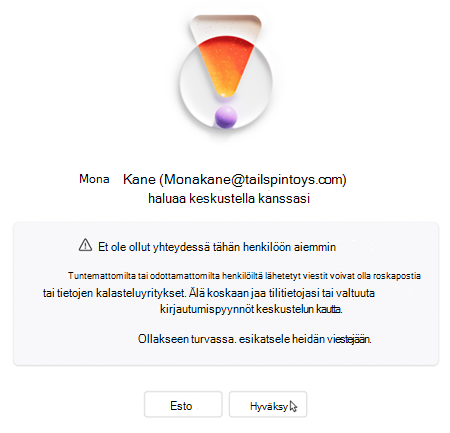 Teksti, jossa käyttäjää pyydetään hyväksymään tai estämään uusi keskustelu