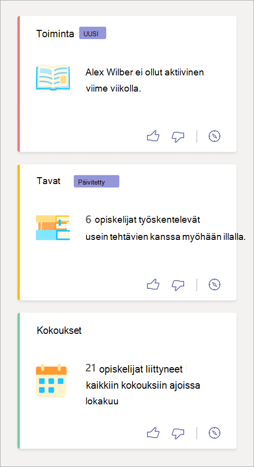 Spotlights-ruudut