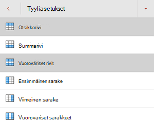 Otsikkorivi-valintaruutu valittuna PowerPoint for Android Tyyliasetukset-valikossa.