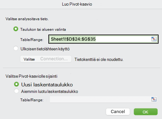 Luo Pivot-kaavio -valintaikkuna Macissa.
