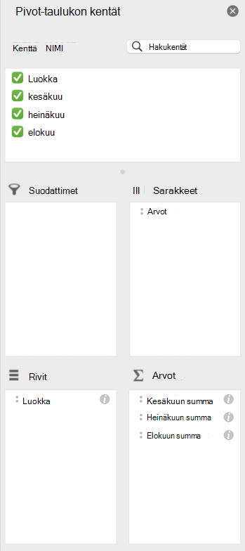 Pivot-taulukon kentät -ruutu Macissa.