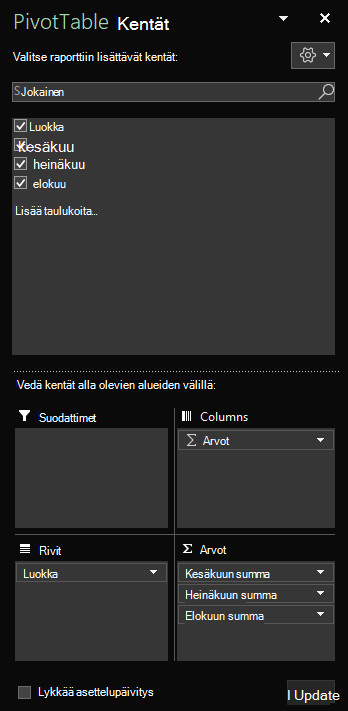 Pivot-taulukon kentät -ruutu avattuna Excel for Windowsissa, jossa näkyvät valitut taulukon kentät.