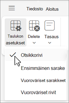 Taulukon asetukset -valikko, jossa näkyy Outlookin verkkoversio valittu Otsikkorivi-vaihtoehto.