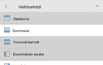 Word for Android taulukkotyyliasetukset -valikko
