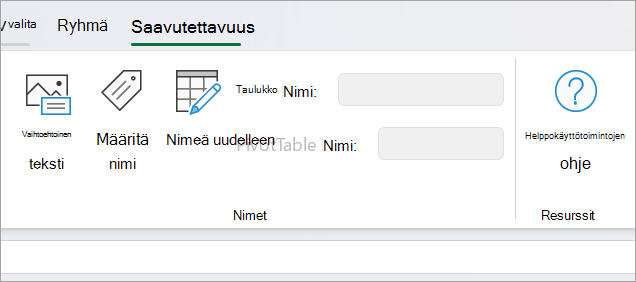 Helppokäyttötoimintojen paneeli