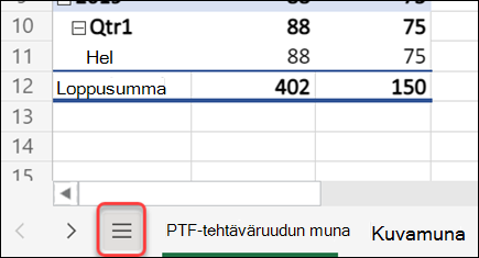 Kaikki taulukot -valikkopainike