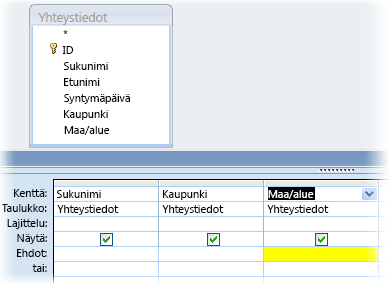 MaaAlue-kentän ehdot