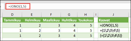 Luo vaakasuora matriisivakio funktiolla =JONO(1,5) tai ={1,2,3,4,5}