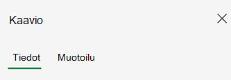 Tiedot-tehtäväruutu