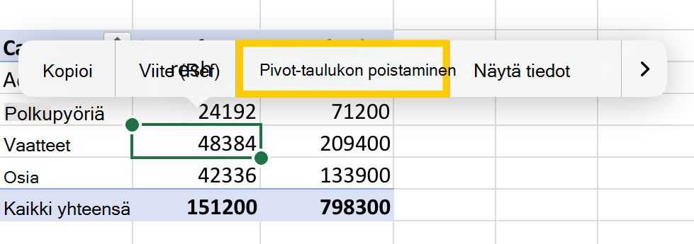 Poista Pivot-taulukkovaihtoehto iPadin pikavalikosta.