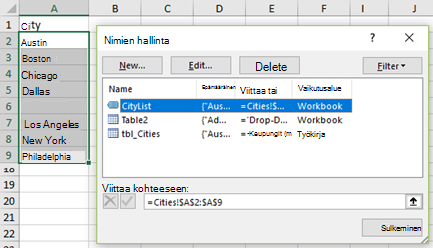 Nimien hallinta