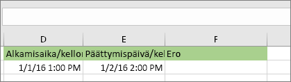 Aloituspäivä 1.1.2016 klo 13:00; Päättymispäivä 2.1.2016 14:00