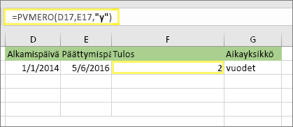=PVMERO(D17,E17,y) ja tulos: 2