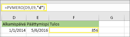 =PVMERO(D9,E9,d) tuloksella 856