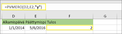 =PVMERO(D2,E2,y) ja tulos: 2