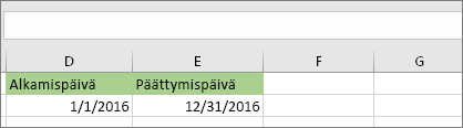 Solun D53 alkamispäivä on 1.1.2016, solun E53 päättymispäivä on 31.12.2016
