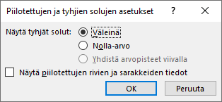 Näyttökuva, joka osoittaa, miten haluat Excelin käsittelevän piilotettuja ja tyhjiä soluja Piilotettujen ja tyhjien solujen asetukset -valintaikkunan sparkline-kaavioissa.
